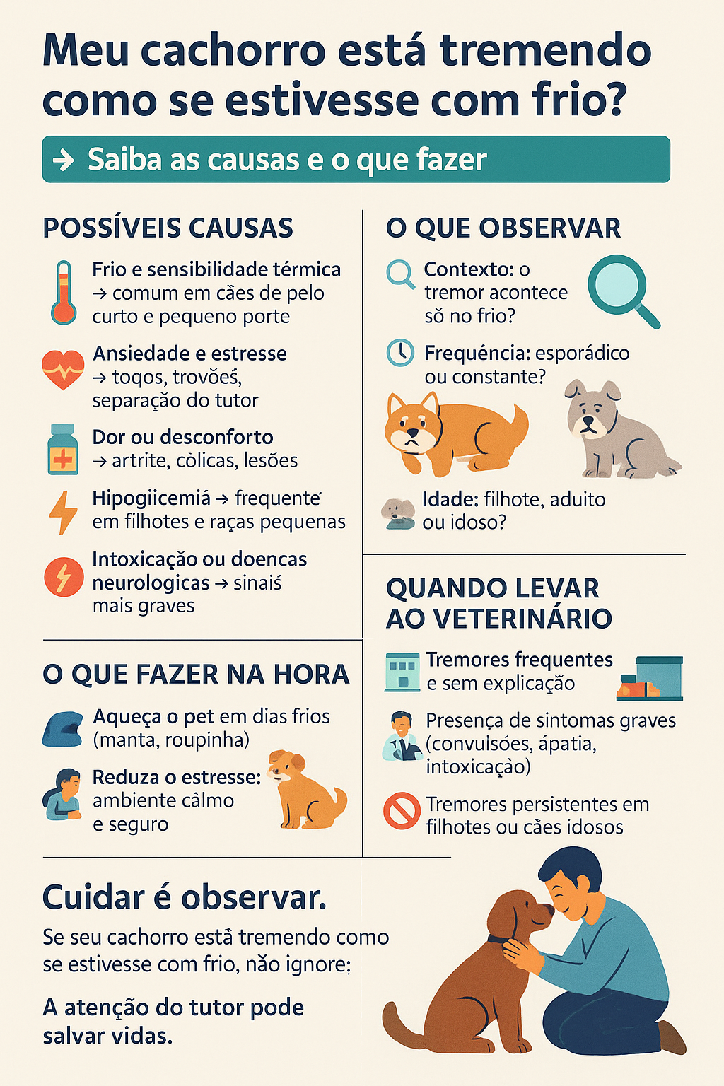 meu cachorro está tremendo como se estivesse com frio