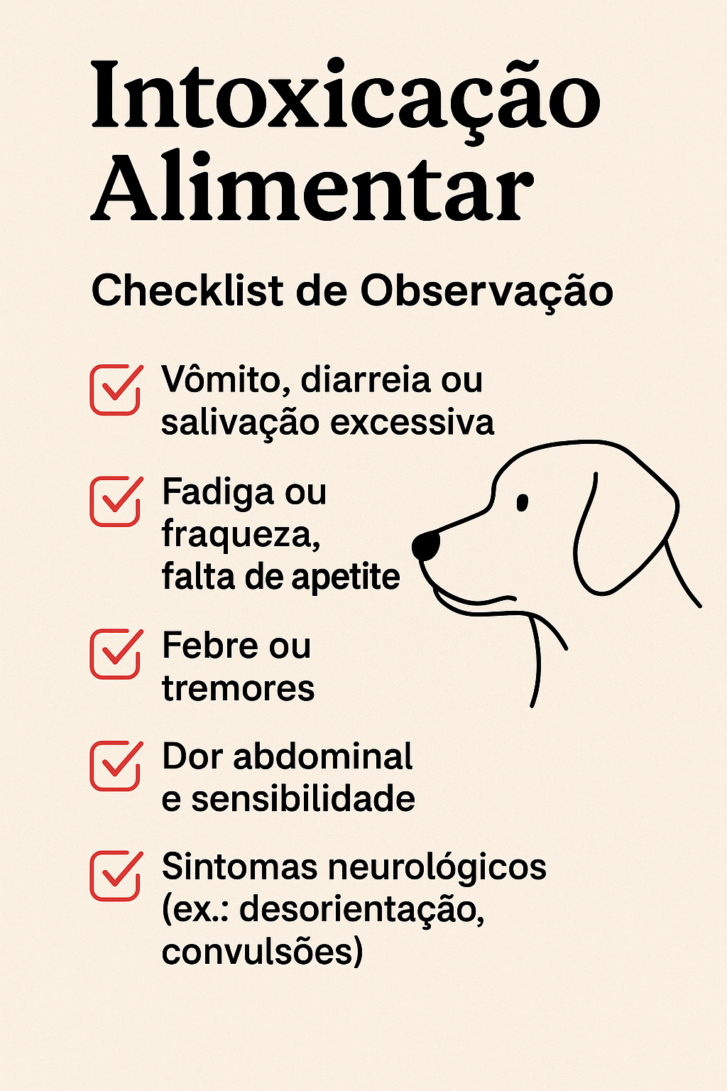 Intoxicação Alimentar Cachorro